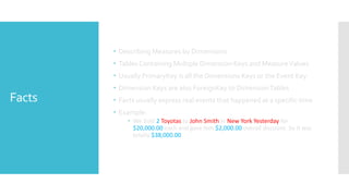 Facts
 Describing Measures by Dimensions
 Tables Containing Multiple Dimension Keys and MeasureValues
 Usually PrimaryKey is all the Dimensions Keys or the Event Key
 Dimension Keys are also ForeignKey to DimensionTables
 Facts usually express real events that happened at a specific time
 Example:
 We Sold 2 Toyotas to John Smith in New York Yesterday for
$20,000.00 each and gave him $2,000.00 overall discount. So it was
totally $38,000.00
 