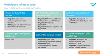 ISR Information Products AG | isr.de20
ZUM THEMA SAP BW UND SAP BW/4HANA
Vertiefende Informationen
Thesen zur Zukunft des
SAP BW
• Blogartikel: Geänderte
Anforderungen an ein Data
Warehouse
• Whitepaper: SAP BW im Umbruch
• Workshop: SAP BW/4HANA
Anforderungen an Integration
& Offenheit
Coming soon…
BW/4HANA als Chance für
einen Neuanfang
• Blogartikel: Moderne und flexible
Architektur mit SAP BW/4HANA
• Blogartikel: Ihre Road-2-
BW/4HANA
• Blogartikel: FAQs zur Migration auf
BW/4HANA
Das SAP BW muss agil werden
• Blogartikel: Agiles Data
Warehousing mit SAP BW/4HANA
• Blogartikel: Agile
Datenmodellierung mit SAP
BW/4HANA
S/4HANA verändert die SAP-
BW-Welt
• Blogartikel: Benötige ich im
S/4HANA-Kontext überhaupt noch
ein SAP BW?
SAP Data Warehouse Cloud
und SAP BW
• Blogartikel: Anbindung von
BW/4HANA an die Data
Warehouse Cloud
• Blogartikel: Datenmodellierung
mit DWC und BW/4HANA
Mehr Infos auf isr.de
 