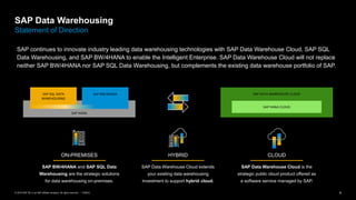 4PUBLIC© 2019 SAP SE or an SAP affiliate company. All rights reserved. ǀ
SAP Data Warehousing
Statement of Direction
SAP continues to innovate industry leading data warehousing technologies with SAP Data Warehouse Cloud, SAP SQL
Data Warehousing, and SAP BW/4HANA to enable the Intelligent Enterprise. SAP Data Warehouse Cloud will not replace
neither SAP BW/4HANA nor SAP SQL Data Warehousing, but complements the existing data warehouse portfolio of SAP.
ON-PREMISES
SAP BW/4HANA and SAP SQL Data
Warehousing are the strategic solutions
for data warehousing on-premises.
HYBRID
SAP Data Warehouse Cloud extends
your existing data warehousing
investment to support hybrid cloud.
CLOUD
SAP Data Warehouse Cloud is the
strategic public cloud product offered as
a software service managed by SAP.
SAP HANA
SAP SQL DATA
WAREHOUSING
SAP BW/4HANA SAP DATA WAREHOUSE CLOUD
SAP HANA CLOUD
 