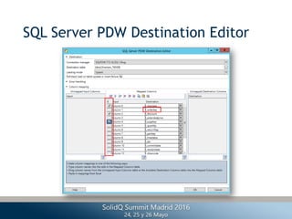 SQL Server PDW Destination Editor
 