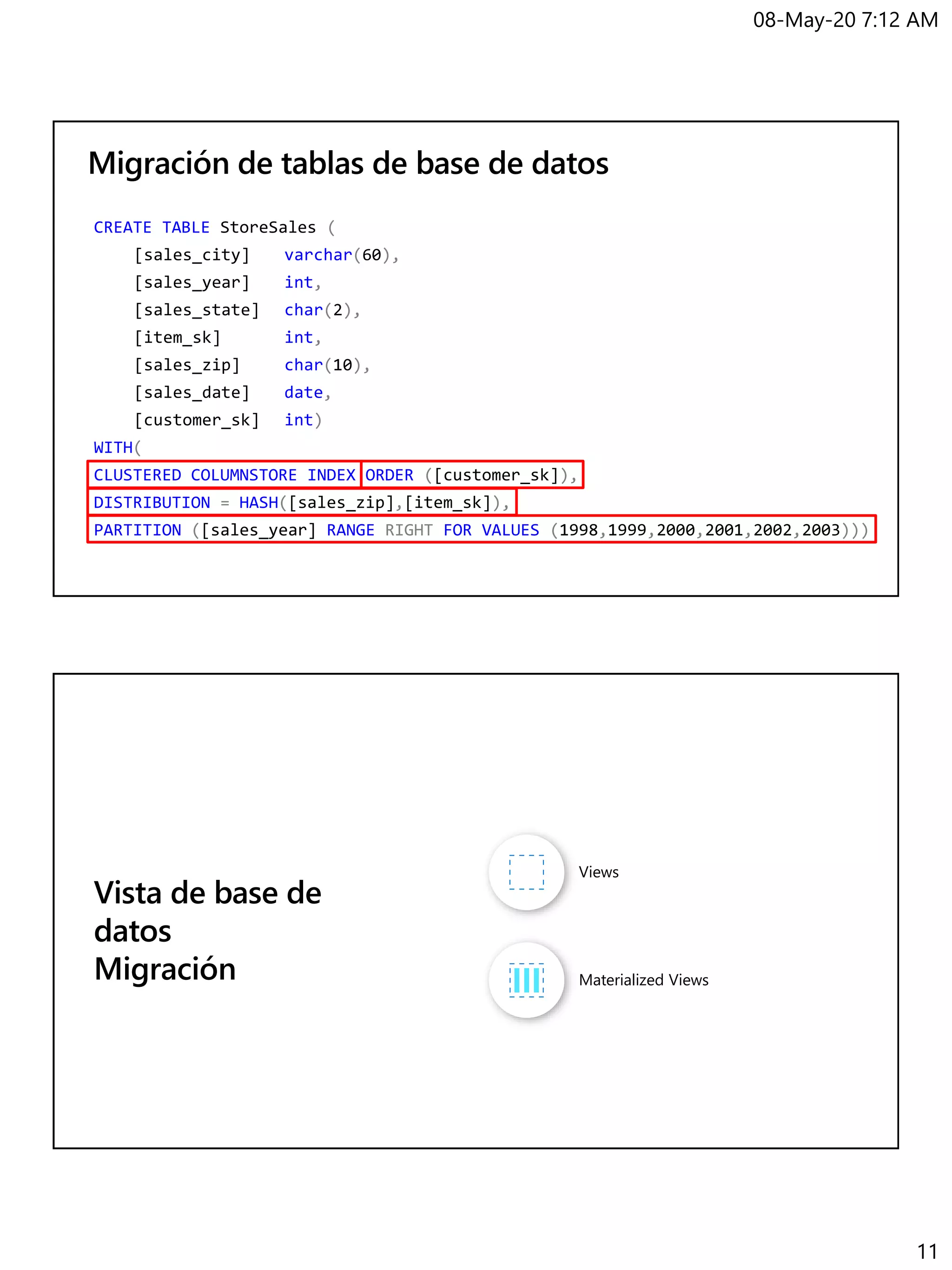 08-May-20 7:12 AM
11
Migración de tablas de base de datos
CREATE TABLE StoreSales (
[sales_city] varchar(60),
[sales_year] int,
[sales_state] char(2),
[item_sk] int,
[sales_zip] char(10),
[sales_date] date,
[customer_sk] int)
WITH(
CLUSTERED COLUMNSTORE INDEX ORDER ([customer_sk]),
DISTRIBUTION = HASH([sales_zip],[item_sk]),
PARTITION ([sales_year] RANGE RIGHT FOR VALUES (1998,1999,2000,2001,2002,2003)))
Vista de base de
datos
Migración Materialized Views
Views
 
