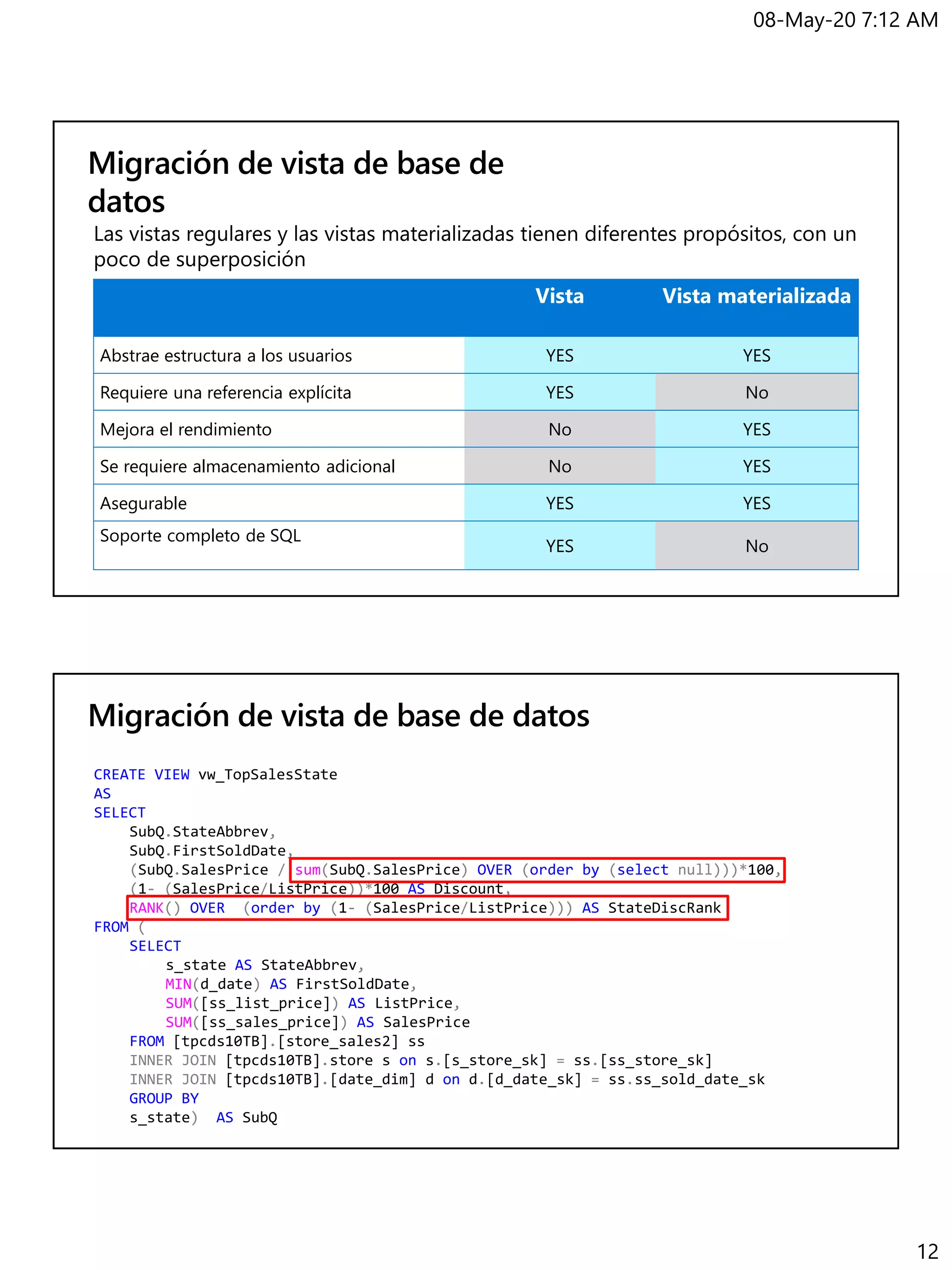 08-May-20 7:12 AM
12
Migración de vista de base de
datos
Vista Vista materializada
Abstrae estructura a los usuarios YES YES
Requiere una referencia explícita YES No
Mejora el rendimiento No YES
Se requiere almacenamiento adicional No YES
Asegurable YES YES
Soporte completo de SQL
YES No
Migración de vista de base de datos
CREATE VIEW vw_TopSalesState
AS
SELECT
SubQ.StateAbbrev,
SubQ.FirstSoldDate,
(SubQ.SalesPrice / sum(SubQ.SalesPrice) OVER (order by (select null)))*100,
(1- (SalesPrice/ListPrice))*100 AS Discount,
RANK() OVER (order by (1- (SalesPrice/ListPrice))) AS StateDiscRank
FROM (
SELECT
s_state AS StateAbbrev,
MIN(d_date) AS FirstSoldDate,
SUM([ss_list_price]) AS ListPrice,
SUM([ss_sales_price]) AS SalesPrice
FROM [tpcds10TB].[store_sales2] ss
INNER JOIN [tpcds10TB].store s on s.[s_store_sk] = ss.[ss_store_sk]
INNER JOIN [tpcds10TB].[date_dim] d on d.[d_date_sk] = ss.ss_sold_date_sk
GROUP BY
s_state) AS SubQ
 
