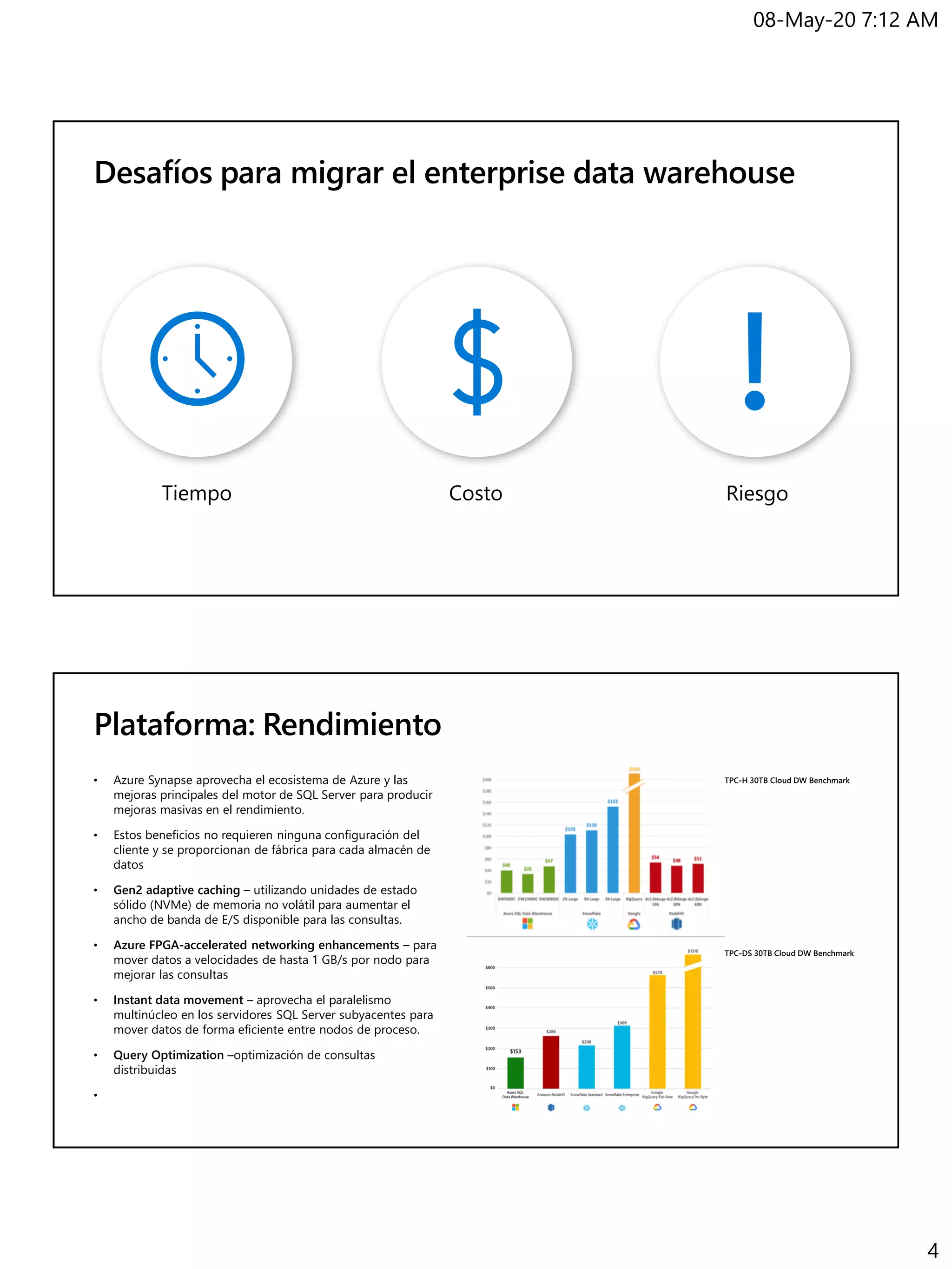 08-May-20 7:12 AM
4
Tiempo Costo Riesgo
Plataforma: Rendimiento
• Azure Synapse aprovecha el ecosistema de Azure y las
mejoras principales del motor de SQL Server para producir
mejoras masivas en el rendimiento.
• Estos beneficios no requieren ninguna configuración del
cliente y se proporcionan de fábrica para cada almacén de
datos
• Gen2 adaptive caching – utilizando unidades de estado
sólido (NVMe) de memoria no volátil para aumentar el
ancho de banda de E/S disponible para las consultas.
• Azure FPGA-accelerated networking enhancements – para
mover datos a velocidades de hasta 1 GB/s por nodo para
mejorar las consultas
• Instant data movement – aprovecha el paralelismo
multinúcleo en los servidores SQL Server subyacentes para
mover datos de forma eficiente entre nodos de proceso.
• Query Optimization –optimización de consultas
distribuidas
 