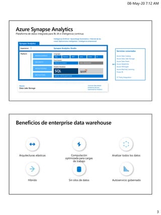 Data warehouse con azure synapse analytics | PDF