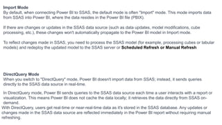 Import Mode
By default, when connecting Power BI to SSAS, the default mode is often "Import" mode. This mode imports data
from SSAS into Power BI, where the data resides in the Power BI file (PBIX).
If there are changes or updates in the SSAS data source (such as data updates, model modifications, cube
processing, etc.), these changes won't automatically propagate to the Power BI model in Import mode.
To reflect changes made in SSAS, you need to process the SSAS model (for example, processing cubes or tabular
models) and redeploy the updated model to the SSAS server or Scheduled Refresh or Manual Refresh
DirectQuery Mode
When you switch to "DirectQuery" mode, Power BI doesn't import data from SSAS; instead, it sends queries
directly to the SSAS data source in real-time.
In DirectQuery mode, Power BI sends queries to the SSAS data source each time a user interacts with a report or
visualization. This means Power BI does not cache the data locally; it retrieves the data directly from SSAS on-
demand.
With DirectQuery, users get real-time or near-real-time data as it's stored in the SSAS database. Any updates or
changes made in the SSAS data source are reflected immediately in the Power BI report without requiring manual
refreshing.
 