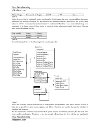 Data Warehousing
obieefans.com
¼” Brass Widget        Brass Goods Widgets             $1.00              200                  Etc…
Table 3
Notice, however, that for each detail, we are repeating a lot of information: the entire customer address, the contact
information, the product information, etc. We need all of this information for each detail record, but we don’t want
to have to enter the customer and product information for each record. Therefore, we use relational technology to tie
each detail to the header record, without having to repeat the header information in each detail record. The new
detail records might look like this:

Order Number          Product         Quantity
                      Number          Ordered
12473                 A4R12J          200
Table 4
A simplified logical view of the tables might look something like this:




Figure 2
Notice that we do not have the extended cost for each record in the OrderDetail table. This is because we store as
little data as possible to speed inserts, updates, and deletes. Therefore, any number that can be calculated is
calculated and not stored.
We also minimize the number of indexes in an OLTP system. Indexes are important, of course, but they slow down
inserts, updates, and deletes. Therefore, we use just enough indexes to get by. Over-indexing can significantly
Data Warehousing
obieefans.com
 