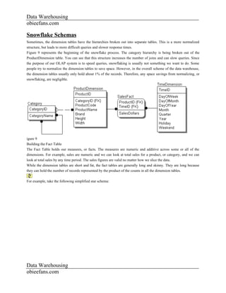 Data Warehousing
obieefans.com

Snowflake Schemas
Sometimes, the dimension tables have the hierarchies broken out into separate tables. This is a more normalized
structure, but leads to more difficult queries and slower response times.
Figure 9 represents the beginning of the snowflake process. The category hierarchy is being broken out of the
ProductDimension table. You can see that this structure increases the number of joins and can slow queries. Since
the purpose of our OLAP system is to speed queries, snowflaking is usually not something we want to do. Some
people try to normalize the dimension tables to save space. However, in the overall scheme of the data warehouse,
the dimension tables usually only hold about 1% of the records. Therefore, any space savings from normalizing, or
snowflaking, are negligible.




igure 9
Building the Fact Table
The Fact Table holds our measures, or facts. The measures are numeric and additive across some or all of the
dimensions. For example, sales are numeric and we can look at total sales for a product, or category, and we can
look at total sales by any time period. The sales figures are valid no matter how we slice the data.
While the dimension tables are short and fat, the fact tables are generally long and skinny. They are long because
they can hold the number of records represented by the product of the counts in all the dimension tables.

For example, take the following simplified star schema:




Data Warehousing
obieefans.com
 