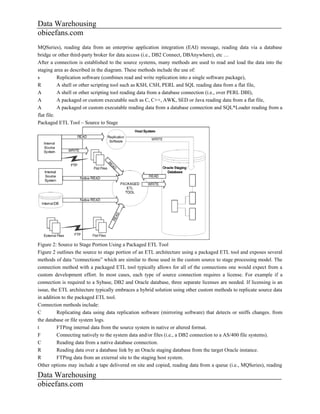 Data Warehousing
obieefans.com
MQSeries), reading data from an enterprise application integration (EAI) message, reading data via a database
bridge or other third-party broker for data access (i.e., DB2 Connect, DBAnywhere), etc …
After a connection is established to the source systems, many methods are used to read and load the data into the
staging area as described in the diagram. These methods include the use of:
s          Replication software (combines read and write replication into a single software package),
R          A shell or other scripting tool such as KSH, CSH, PERL and SQL reading data from a flat file,
A          A shell or other scripting tool reading data from a database connection (i.e., over PERL DBI),
A          A packaged or custom executable such as C, C++, AWK, SED or Java reading data from a flat file,
A          A packaged or custom executable reading data from a database connection and SQL*Loader reading from a
flat file.
Packaged ETL Tool – Source to Stage




Figure 2: Source to Stage Portion Using a Packaged ETL Tool
Figure 2 outlines the source to stage portion of an ETL architecture using a packaged ETL tool and exposes several
methods of data “connections” which are similar to those used in the custom source to stage processing model. The
connection method with a packaged ETL tool typically allows for all of the connections one would expect from a
custom development effort. In most cases, each type of source connection requires a license. For example if a
connection is required to a Sybase, DB2 and Oracle database, three separate licenses are needed. If licensing is an
issue, the ETL architecture typically embraces a hybrid solution using other custom methods to replicate source data
in addition to the packaged ETL tool.
Connection methods include:
C         Replicating data using data replication software (mirroring software) that detects or sniffs changes. from
the database or file system logs.
t         FTPing internal data from the source system in native or altered format.
F         Connecting natively to the system data and/or files (i.e., a DB2 connection to a AS/400 file systems).
C         Reading data from a native database connection.
R         Reading data over a database link by an Oracle staging database from the target Oracle instance.
R         FTPing data from an external site to the staging host system.
Other options may include a tape delivered on site and copied, reading data from a queue (i.e., MQSeries), reading

Data Warehousing
obieefans.com
 