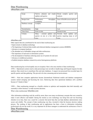 Data Warehousing
obieefans.com
                 Scope                  Narrow, planned, and simple         Broad, complex queries and
                                        updates and queries                 analysis

                 Design Goal            Performance           throughput,   Ease of flexible access and use
                                        availability
                 Database concept       Complex                             simple


                 Normalization          High                                Low
                 Time-focus             Point in time                       Period of time
                 Volume                 Many - constant updates and         Periodic batch updates and
                                        queries on one or a few table       queries requiring many or all
                                        rows                                rows
obieefans.com
Other aspects that also contributed for the need of data warehousing are:
• Improvements in database technology
o The beginning of relational data models and relational database management systems (RDBMS)
• Advances in computer hardware
o The abundant use of affordable storage and other architectures
• The importance of end-users in information systems
o The development of interfaces allowing easier use of systems for end users
• Advances in middleware products
o Enabled enterprise database connectivity across heterogeneous platforms



Data warehousing has evolved rapidly since its inception. Here is the story timeline of data warehousing:
1970’s – Operational systems (such as data processing) were not able to handle large and frequent requests for data
analyses. Data stored was in mainframe files and static databases. A request was processed from recorded tapes for
specific queries and data gathering. This proved to be time consuming and an inconvenience.

1980’s – Real time computer applications became decentralized. Relational models and database management
systems started emerging and becoming the wave. Retrieving data from operational databases still a problem
because of “islands of data.”

1990’s – Data warehousing emerged as a feasible solution to optimize and manipulate data both internally and
externally to allow business’ to make accurate decisions.
What is data warehousing? obieefans.com

After information technology took the world by storm, there were many revolutionary concepts that were created to
make it more effective and helpful. During the nineties as new technology was being born and was becoming
obsolete in no time, there was a need for a concrete fool proof idea that can help database administration more
secure and reliable. The concept of data warehousing was thus, invented to help the business decision making
process. The working of data warehousing and its applications has been a boon to information technology
professionals all over the world. It is very important for all these managers to understand the architecture of how it
Data Warehousing
obieefans.com
 