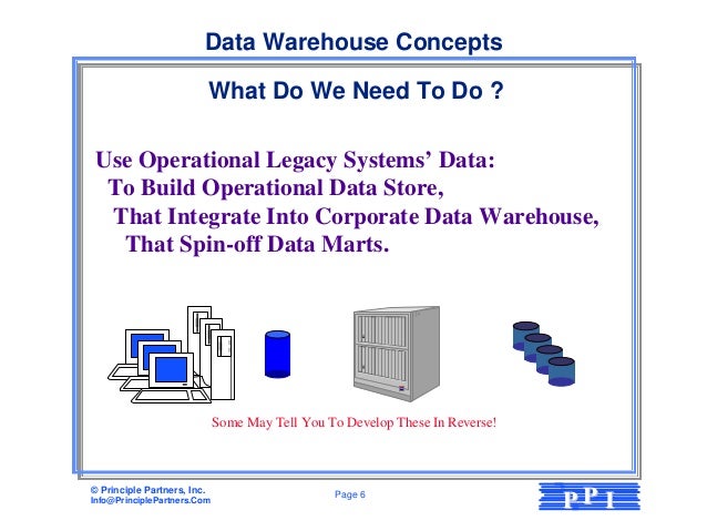 data warehouse and concepts and design Comparing data warehouse design methodologies for microsoft sql server by: data warehousing concepts: data warehouse design using normalized enterprise data. data warehouse and concepts and design Comparing data warehouse design methodologies for microsoft sql server by: data warehousing concepts: data warehouse design using normalized enterprise data.