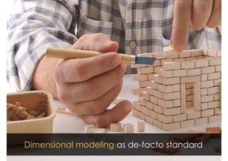 Dimensional modeling as de-facto standard 
 