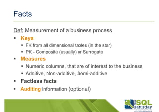 Facts 
Def: Measurement of a business process 
 Keys 
 FK from all dimensional tables (in the star) 
 PK - Composite (usually) or Surrogate 
 Measures 
 Numeric columns, that are of interest to the business 
 Additive, Non-additive, Semi-additive 
 Factless facts 
 Auditing information (optional) 
 