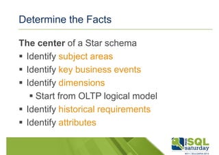 Determine the Facts 
The center of a Star schema 
 Identify subject areas 
 Identify key business events 
 Identify dimensions 
 Start from OLTP logical model 
 Identify historical requirements 
 Identify attributes 
 