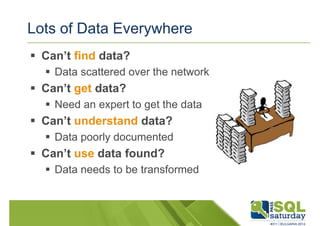 Lots of Data Everywhere 
 Can’t find data? 
 Data scattered over the network 
 Can’t get data? 
 Need an expert to get the data 
 Can’t understand data? 
 Data poorly documented 
 Can’t use data found? 
 Data needs to be transformed 
 