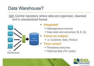 Data Warehouse? 
Def: Central repository where data are organized, cleansed 
and in standardized format. 
 Integrated 
 Heterogeneous sources 
 Data clean and conversion ($, €, 元) 
 Focus on subject 
 i.e. Customer, Sale, Product 
 Time variant 
 Timestamp every key 
 Historical data (10+ years) 
 
