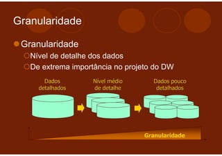 Granularidade

 Granularidade
   Nível de detalhe dos dados
   De extrema importância no projeto do DW
       Dados        Nível médio      Dados pouco
     detalhados     de detalhe        detalhados




                                  Granularidade
 