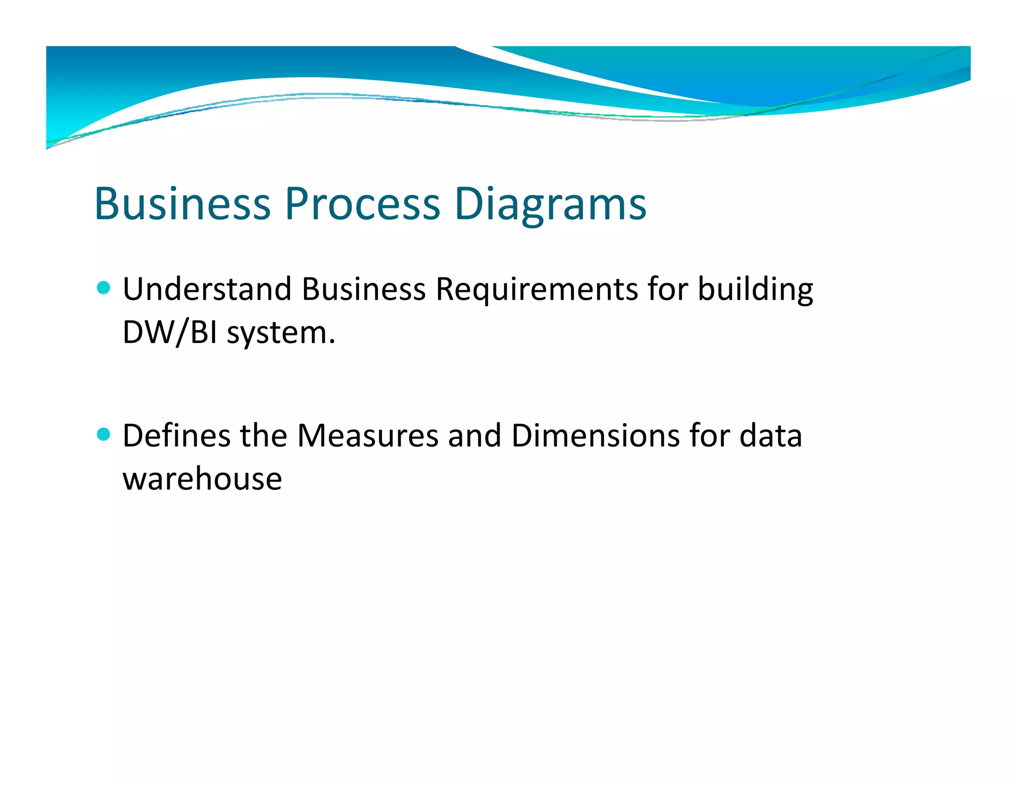 Business Process Diagrams
 Understand Business Requirements for building 
 DW/BI system.
 DW/BI system.

 Defines the Measures and Dimensions for data
  Defines the Measures and Dimensions for data 
 warehouse
 