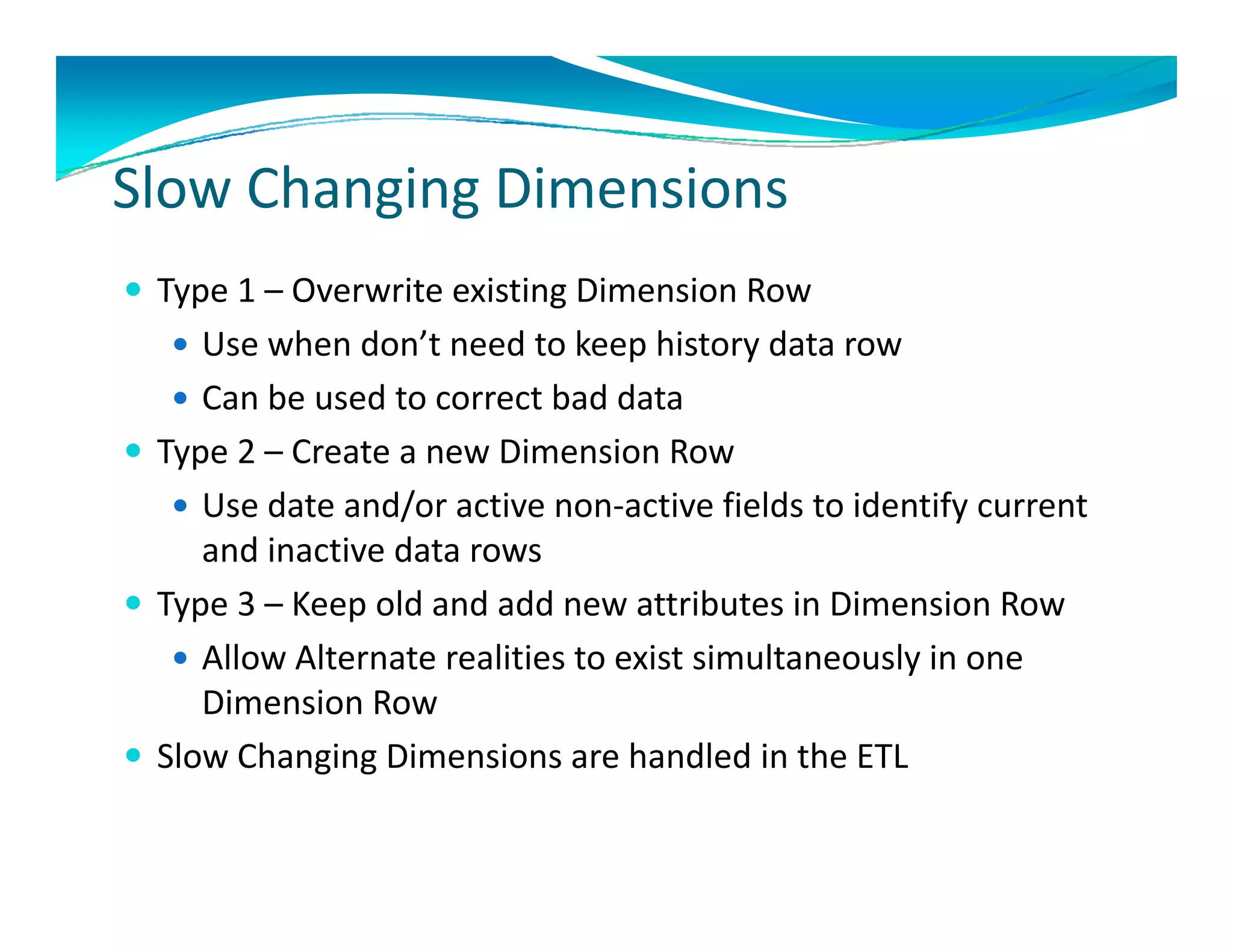 Sl Ch i Di          i
Slow Changing Dimensions
 Type 1 – Overwrite existing Dimension Row
  Type 1 Overwrite existing Dimension Row
    Use when don’t need to keep history data row
    Can be used to correct bad data
 Type 2 – Create a new Dimension Row
    Use date and/or active non‐active fields to identify current 
     and inactive data rows
 Type 3 – Keep old and add new attributes in Dimension Row
    Allow Alternate realities to exist simultaneously in one
     Allow Alternate realities to exist simultaneously in one 
     Dimension Row
 Slow Changing Dimensions are handled in the ETL
 