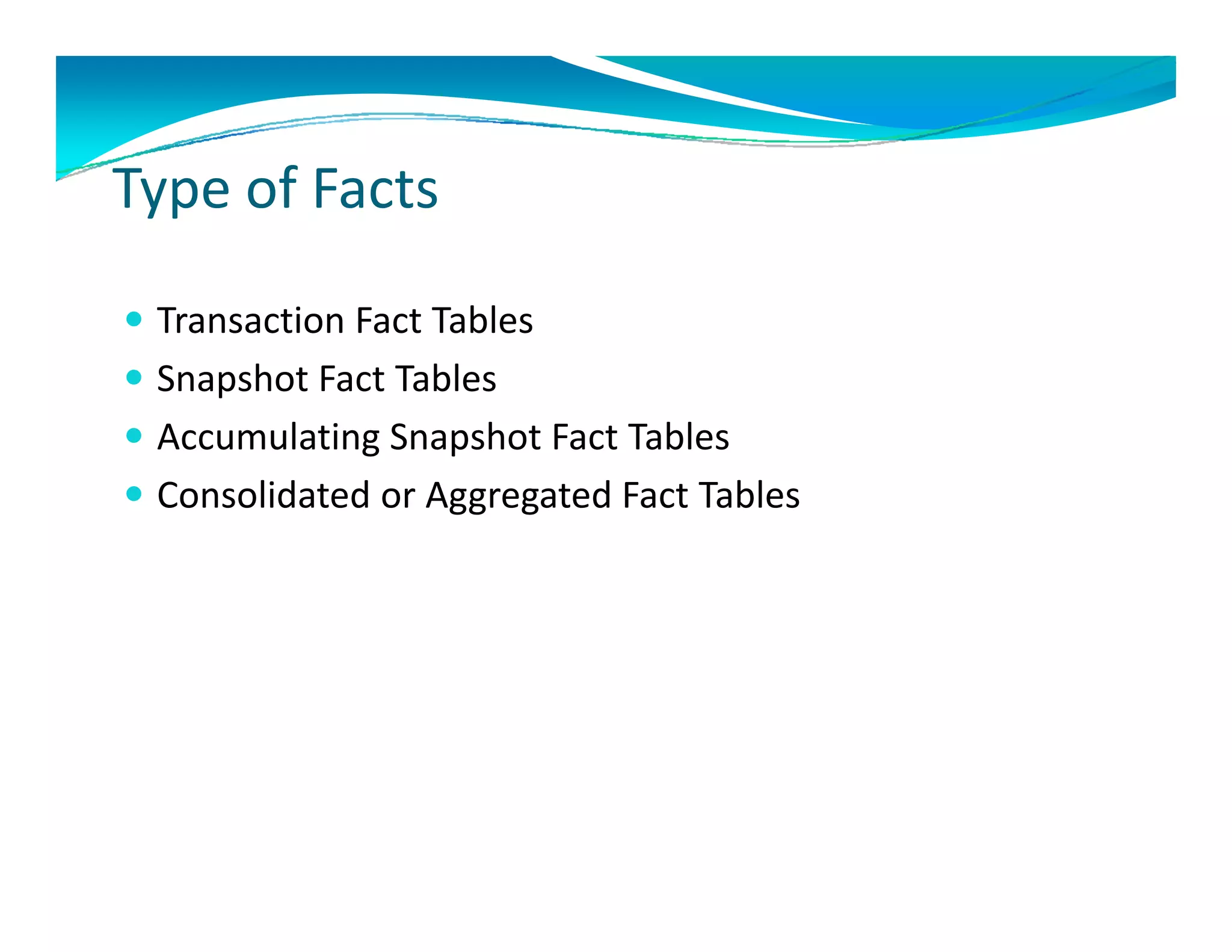 T     fF t
Type of Facts

 Transaction Fact Tables
 Snapshot Fact Tables
 Accumulating Snapshot Fact Tables
 Consolidated or Aggregated Fact Tables 
 