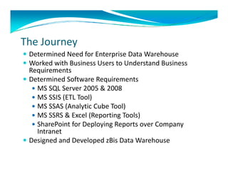 Architecting a Data Warehouse: A Case Study | PDF