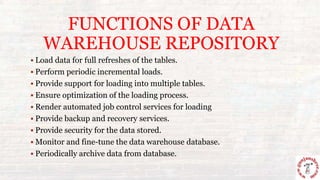 FUNCTIONS OF DATA
WAREHOUSE REPOSITORY
 Load data for full refreshes of the tables.
 Perform periodic incremental loads.
 Provide support for loading into multiple tables.
 Ensure optimization of the loading process.
 Render automated job control services for loading
 Provide backup and recovery services.
 Provide security for the data stored.
 Monitor and fine-tune the data warehouse database.
 Periodically archive data from database.
 