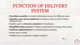 FUNCTION OF DELIVERY
SYSTEM
 Provides security to control information access by different users.
 Monitor user access patterns to improve service and for future
enhancement.
 Enables users to browse contents of warehouse.
 Simplifies data access by hiding complexities of storage from users.
 Perform optimization by reformatting the queries.
 Faster query results.
 Enables users to perform complex analysis.
etc...
 