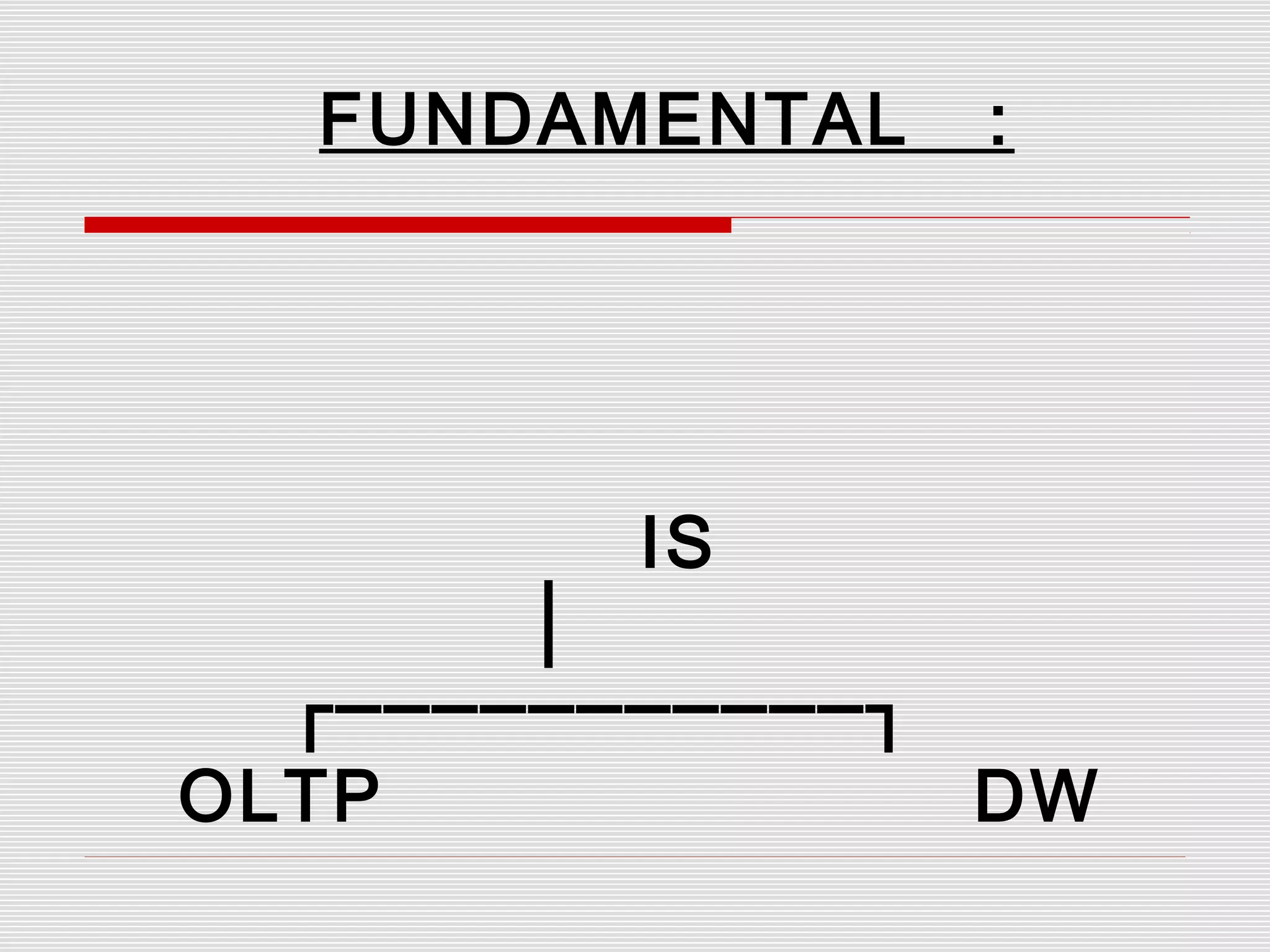 FUNDAMENTAL :
IS
│
┌───────────┐
OLTP DW
 