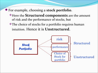 For example, choosing a stock portfolio.
   Here the   Structured components are the amount
    of risk and the performance of stocks, but
   The choice of stocks for a portfolio requires human
    intuition. Hence it is Unstructured.


                                   risk
                                               Structured
          Stock
                                performance
        Portfolio
                                 Choice of
                                 Stock for     Unstructured
                                 portfolio
 