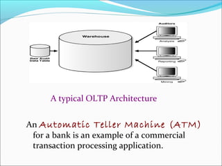 A typical OLTP Architecture


An Automatic Teller Machine  (ATM)
 for a bank is an example of a commercial
 transaction processing application.
 