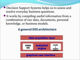Decision Support Systems helps us to assess and
 resolve everyday business questions.
It works by compiling useful information from a
 combination of raw data, documents, personal
 knowledge, or business models.
 