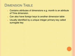 DIMENSION TABLE 
 Contains attributes of dimensions e.g. month is an attribute 
of Time dimension. 
 Can also have foreign keys to another dimension table 
 Usually identified by a unique integer primary key called 
surrogate key 
 