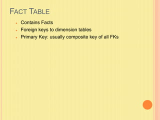 FACT TABLE 
 Contains Facts 
 Foreign keys to dimension tables 
 Primary Key: usually composite key of all FKs 
 