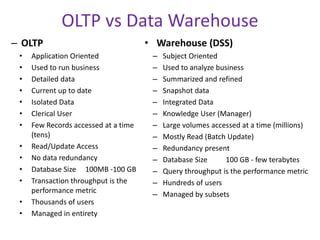 OLTP vs Data Warehouse
– OLTP
• Application Oriented
• Used to run business
• Detailed data
• Current up to date
• Isolated Data
• Clerical User
• Few Records accessed at a time
(tens)
• Read/Update Access
• No data redundancy
• Database Size 100MB -100 GB
• Transaction throughput is the
performance metric
• Thousands of users
• Managed in entirety
• Warehouse (DSS)
– Subject Oriented
– Used to analyze business
– Summarized and refined
– Snapshot data
– Integrated Data
– Knowledge User (Manager)
– Large volumes accessed at a time (millions)
– Mostly Read (Batch Update)
– Redundancy present
– Database Size 100 GB - few terabytes
– Query throughput is the performance metric
– Hundreds of users
– Managed by subsets
 