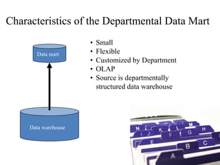 Characteristics of the Departmental Data Mart
• Small
• Flexible
• Customized by Department
• OLAP
• Source is departmentally
structured data warehouse
Data mart
Data warehouse
 