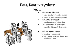 Data, Data everywhere
yet ...
• I can’t find the data I need
– data is scattered over the network
– many versions, subtle differences
• I can’t get the data I need
– need an expert to get the data
• I can’t understand the data I found
– available data poorly documented
• I can’t use the data I found
– results are unexpected
– data needs to be transformed from
one form to other
 