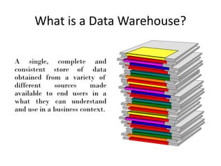 What is a Data Warehouse?
A single, complete and
consistent store of data
obtained from a variety of
different sources made
available to end users in a
what they can understand
and use in a business context.
 
