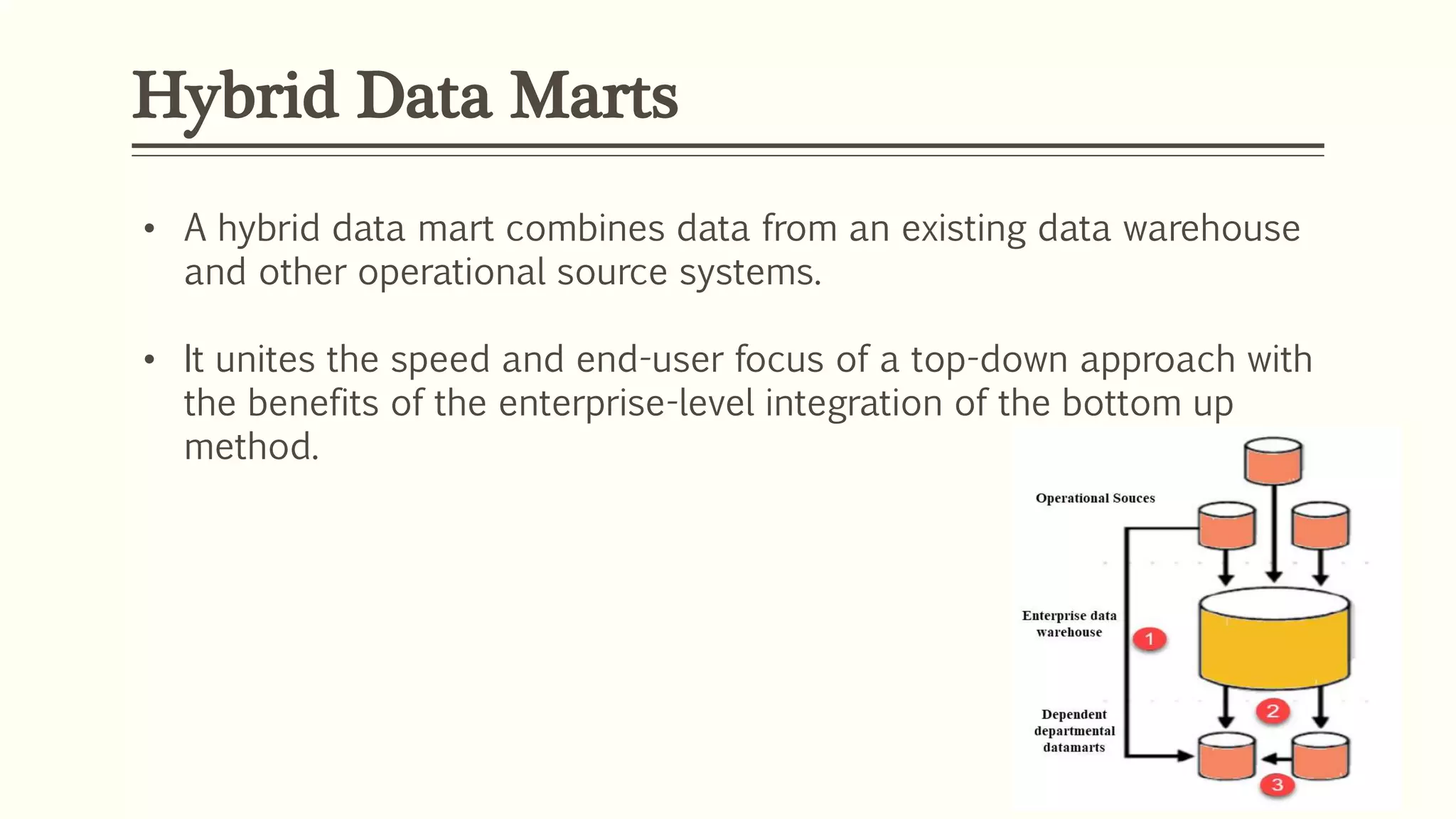 Hybrid Data Marts
• A hybrid data mart combines data from an existing data warehouse
and other operational source systems.
• It unites the speed and end-user focus of a top-down approach with
the benefits of the enterprise-level integration of the bottom up
method.
 