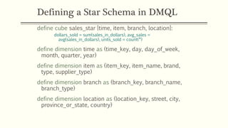 Defining a Star Schema in DMQL
define cube sales_star [time, item, branch, location]:
dollars_sold = sum(sales_in_dollars), avg_sales =
avg(sales_in_dollars), units_sold = count(*)
define dimension time as (time_key, day, day_of_week,
month, quarter, year)
define dimension item as (item_key, item_name, brand,
type, supplier_type)
define dimension branch as (branch_key, branch_name,
branch_type)
define dimension location as (location_key, street, city,
province_or_state, country)
 