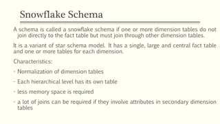 Snowflake Schema
A schema is called a snowflake schema if one or more dimension tables do not
join directly to the fact table but must join through other dimension tables.
It is a variant of star schema model. It has a single, large and central fact table
and one or more tables for each dimension.
Characteristics:
- Normalization of dimension tables
- Each hierarchical level has its own table
- less memory space is required
- a lot of joins can be required if they involve attributes in secondary dimension
tables
 