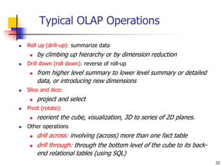 25
Typical OLAP Operations
 Roll up (drill-up): summarize data
 by climbing up hierarchy or by dimension reduction
 Dri...