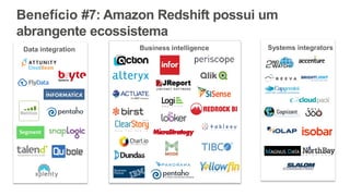 Benefício #7: Amazon Redshift possui um
abrangente ecossistema
Data integration Systems integratorsBusiness intelligence
 