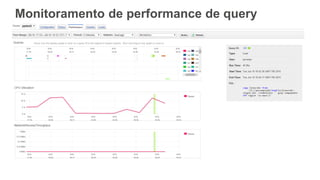Monitoramento de performance de query
performance
 