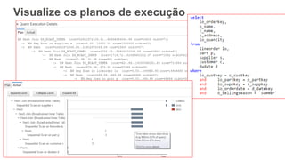 Visualize os planos de execução
 
