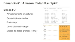 Benefício #1: Amazon Redshift é rápido
Menos I/O
Armazenamento em colunas
Compressão de dados
Zone maps
Direct-attached storage
Blocos de dados grandes (1 MB)
analyze compression listing;
Table | Column | Encoding
---------+----------------+----------
listing | listid | delta
listing | sellerid | delta32k
listing | eventid | delta32k
listing | dateid | bytedict
listing | numtickets | bytedict
listing | priceperticket | delta32k
listing | totalprice | mostly32
listing | listtime | raw
10 | 13 | 14 | 26 |…
… | 100 | 245 | 324
375 | 393 | 417…
… 512 | 549 | 623
637 | 712 | 809 …
… | 834 | 921 | 959
10
324
375
623
637
959
 