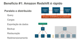 Benefício #1: Amazon Redshift é rápido
Paralelo e distribuído
Query
Cargas
Exportação de dados
Backup
Restauração
Redimensionamento
 