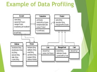 Example of Data Profiling
 