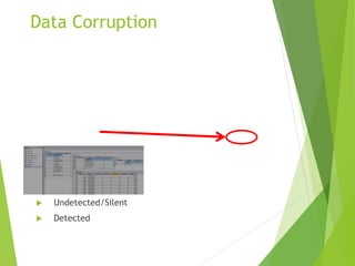 Data Corruption
 Undetected/Silent
 Detected
 