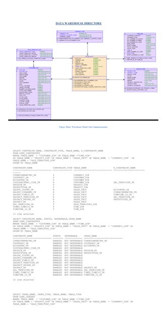 Data Warehouse Project | DOCX