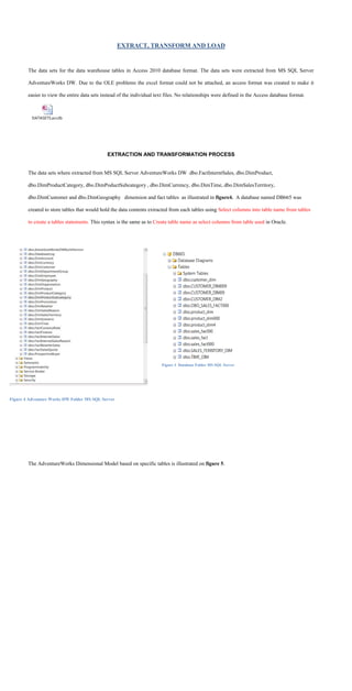 Data Warehouse Project | DOCX