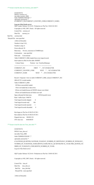 Data Warehouse Project | DOCX